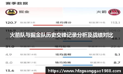 火箭队与掘金队历史交锋记录分析及战绩对比